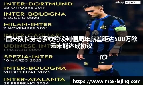 国米队长劳塔罗续约谈判僵局年薪差距达500万欧元未能达成协议
